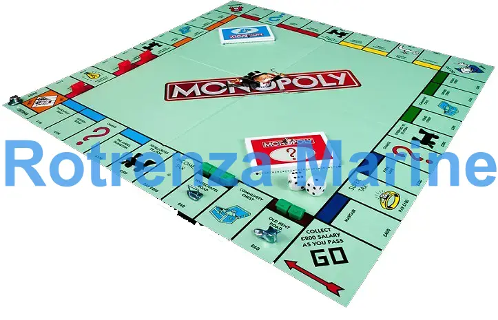 MONOPOLY GAME
