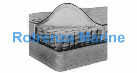 MATTRESS INDIVIDUAL SPRING, QUEEN 1520X1980X170MM