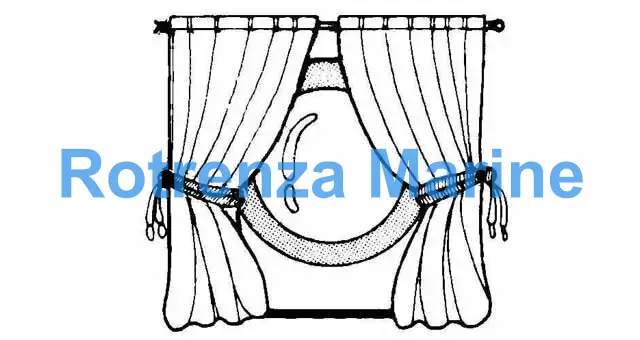 CURTAIN PORTHOLE WITH FURTHER, DETAIL
