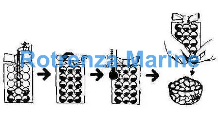 ICE CUBE PACK PLASTIC, 325X160MM 10'S
