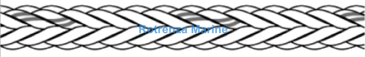 ROPE MOORING PP/POLYESTER, 12ST BRAID 6-1/4"CIR X 200MTR