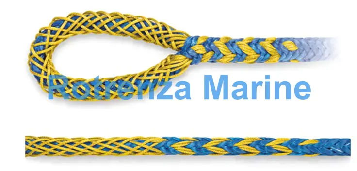 CHAFE PROTECTION WITH FURHTER, DETAILS