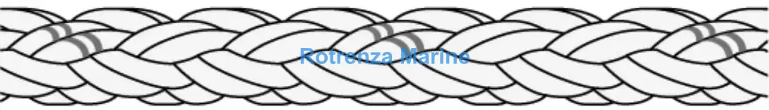 ROPE MOORING UNILON SOUTHERN, CROSS 12-ST 7-1/2"CIR X 200MTR