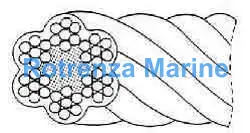 ROPE WIRE VINYL COVERED GALV, FOR ANTENNA O.D.14X16MM