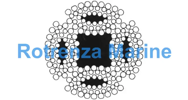 WIRE NON-ROTATING UNIROPE, U4XSES(48) GALV 35.5MMX200MTR