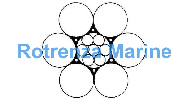 ROPE WIRE DELTA FILLER WITH, FURTHER DETAIL