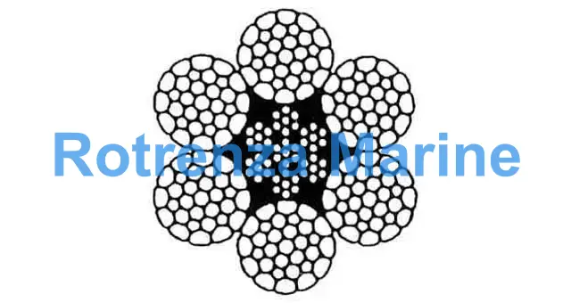 ROPE WIRE GREEN WITH FURTHER, DETAIL