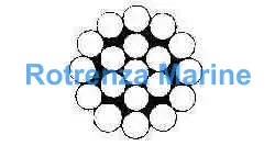 ROPE WIRE STAINLESS STEEL, SUS304 1X19 19MMX200MTR W/CERT