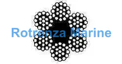 ROPE WIRE STAINLESS STEEL, SUS304 6X19 18MMX200MTR W/CERT