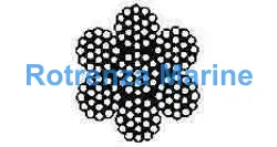 ROPE WIRE STAINLESS STEEL, SUS304 7X19 18MMX200MTR W/CERT