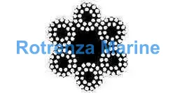 ROPE WIRE STAINLESS STEEL, SUS304 6X24 6MMX200MTR