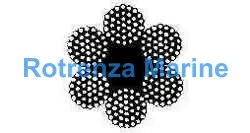 ROPE WIRE STAINLESS STEEL, SUS304 6X37 8MMX200MTR W/CERT.