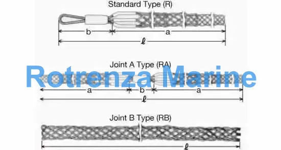 CABLE GRIP STANDARD TYPE RA, FOR ROPE DIA 42-50MM 