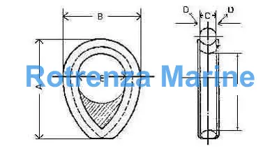 HAWSER THIMBLE W/TRIANGLEPLATE, UNGALV FOR 60MM DIA ROPE