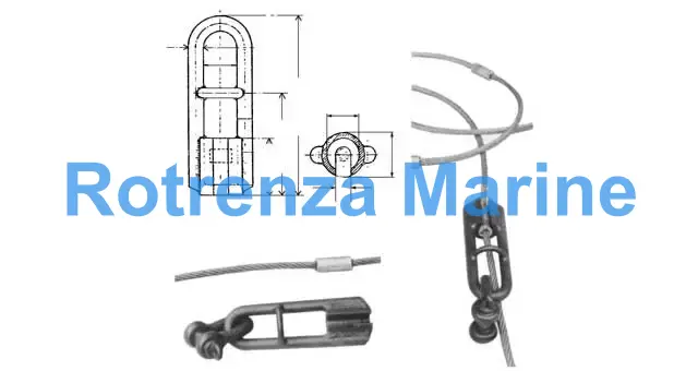 GUY PREVENTER & STOPPER, WITH FURTHER DETAIL