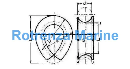 MANILA ROPE THIMBLE C-TYPE, GALV 20MM