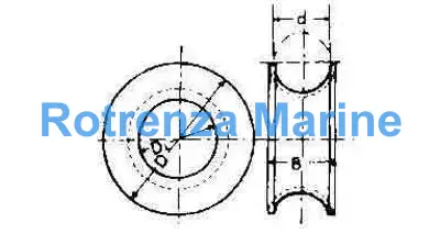 MANILA ROPE THIMBLE ROUND, D-TYPE GALV 22MM