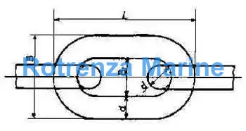 CHAIN SHORT LINK GENERAL USE, GALV 19MM SWL 2.5TON