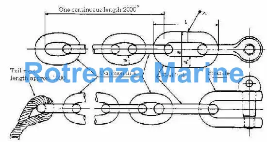 CHAIN STOPPER 8MMX2MTR, FOR MOORING