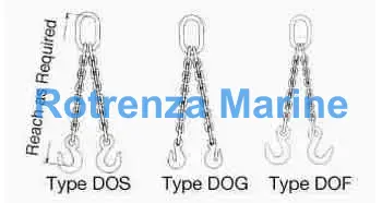 CHAIN SLING WITH FURTHER, DETAIL