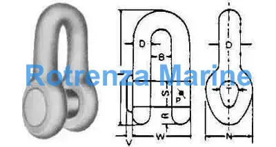 SHACKLE JOINING WITH FURTHER, DETAIL