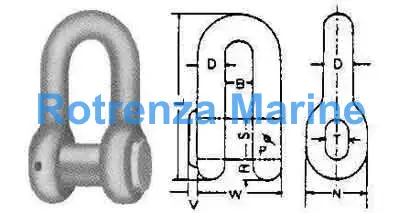SHACKLE ANCHOR WITH FURTHER, DETAIL