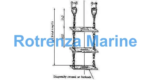 LADDER ROPE FLAT STEP, WITH FURTHER DETAIL 