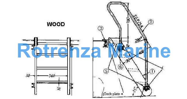 LADDER BULWARK WOOD, WITH FURTHER DETAIL