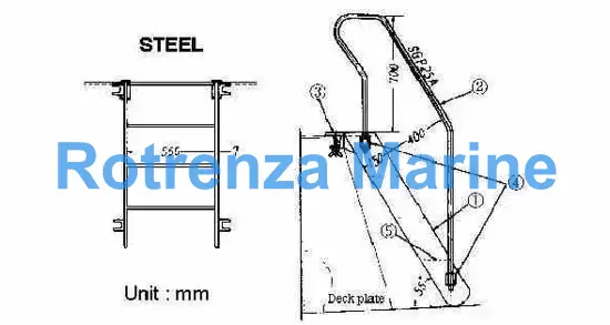 LADDER BULWARK STEEL, WITH FURTHER DETAIL