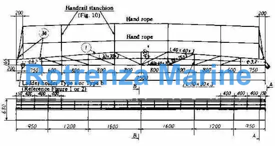 LADDER WHARF STEEL, WITH FURTHER DETAIL