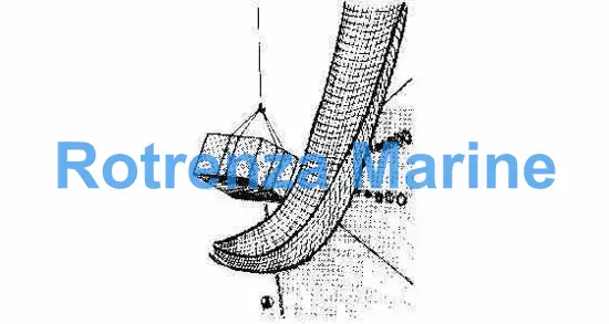 NET CARGO SAFETY WITH FURTHER, DETAIL