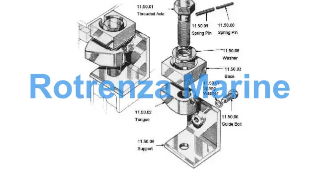 MACGREGOR HATCH THREADED AXLE, #11.50.01