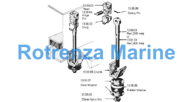 MACGREGOR HATCH QUICK ACTING, CLEAT ASSEMBLY 405MM #13.01