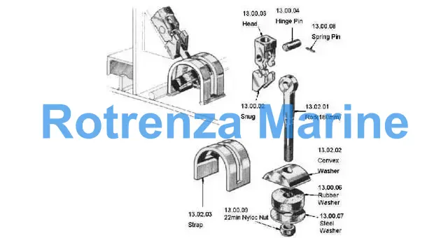 MACGREGOR HATCH QUICK ACTING, CLEAT ASSEMBLY 180MM #13.02