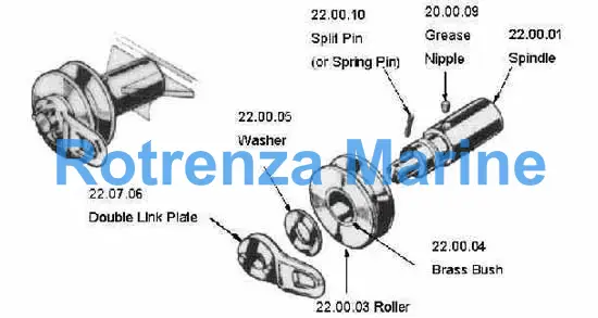 MCGR'R HATCH ROLLER ASS'Y, #22.05 W/SINGLE PLATE