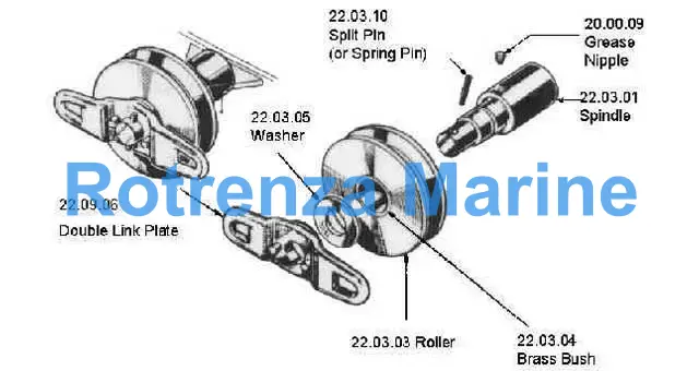 MACGREGOR HATCH SPINDLE, #22.03.01