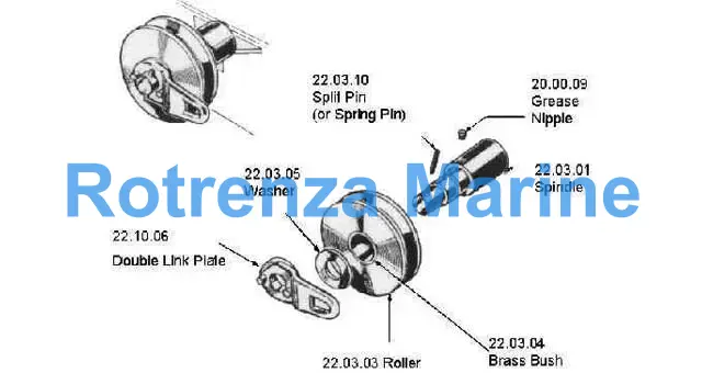 MCGR'R HATCH BALANCE ROLLER, ASS'Y #22.10 W/SINGLE PLATE