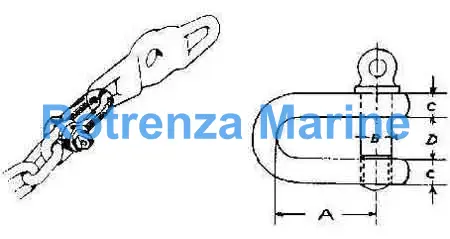 SHACKLE FOR MACGREGOR HATCH, #4006