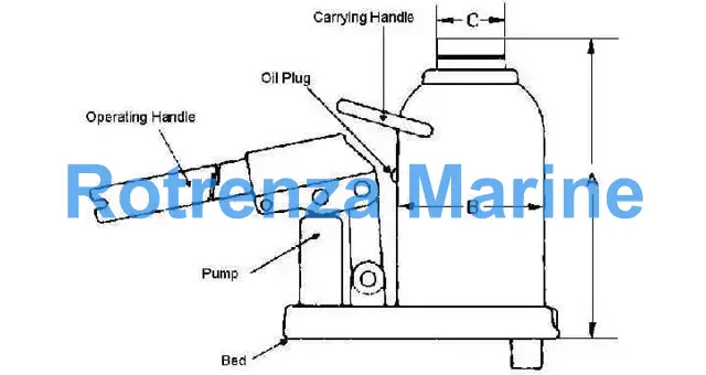 OIL JACK FOR MACGREGOR HATCH, #MCH-5B