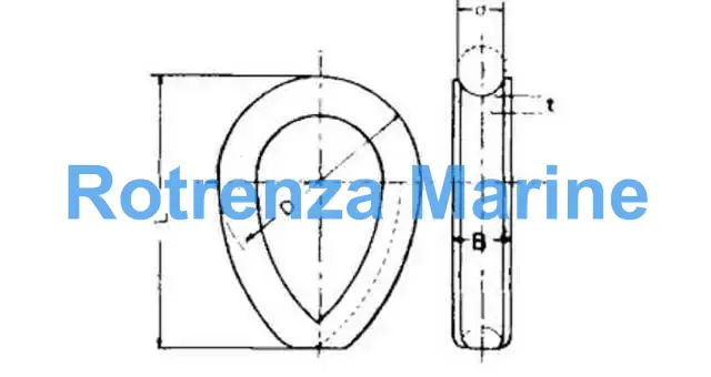 WIRE ROPE THIMBLE A-TYPE, S.STEEL 16MM