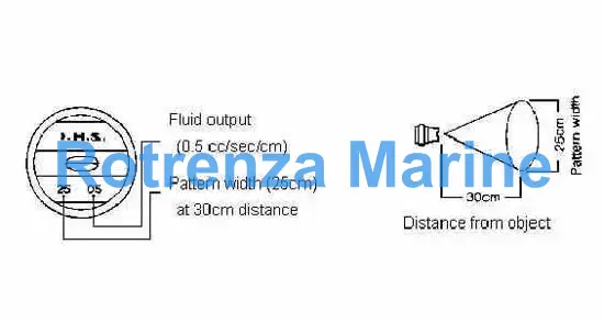 NOZZLE TIP AIRLESS SPRAY GUN, IWATA NO.3504