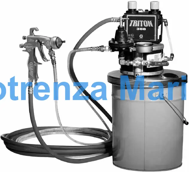 SPRAYER GRACO TRITON ALUM HAND, PAIL MOUNT CONVENTIONAL 233468