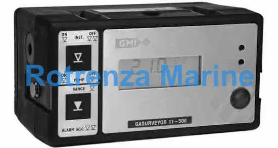 GAS DETECTOR COMBINATION GMI, PORTABLE GASURVEYOR 11-500 