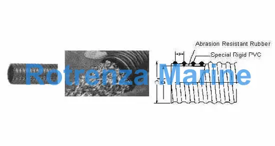 HOSE ABRASION RESISTANT PVC, 100MM