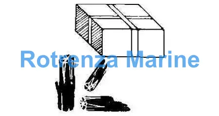 CHARCOAL BROILLING MEAT, 10KGS/BAG