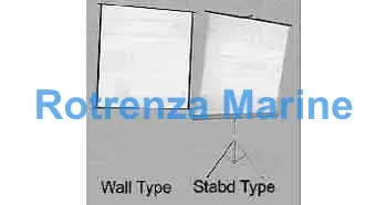 SCREEN SPRING ROLLER FOR OHP, WALL TYPE 1200X1200MM