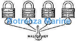 PADLOCK BRASS 50MM, MASTER KEY SYSTEM