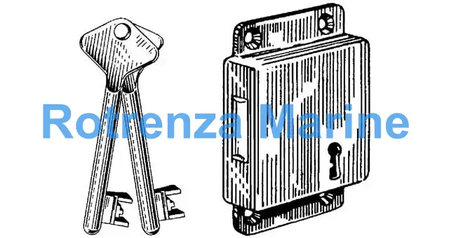 DEAD LOCK RIM RIGHT HAND, SCHWEPPER 3239