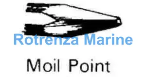 CHISEL MOIL POINT HEX SHANK, FOR PNEUMATIC CHIPPING HAMMER