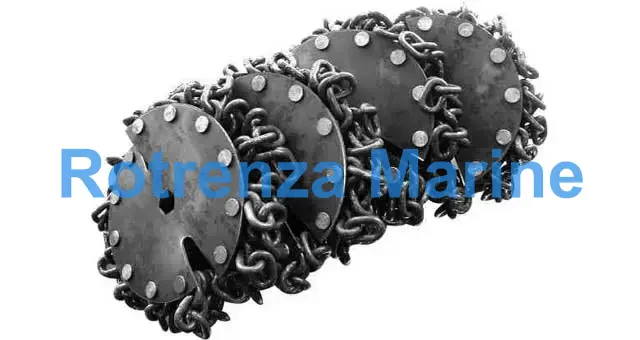 CHAIN DRUM DISPOSABLE, F/RUSTIBUS SCALE MACHINE 2000 